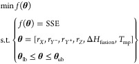 Figure 24