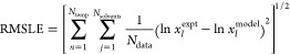 Figure 25