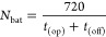 Figure 21