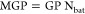 Figure 22