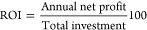 Figure 25