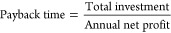 Figure 26