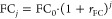 Figure 22