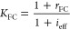 Figure 24