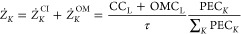 Figure 34