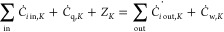 Figure 45