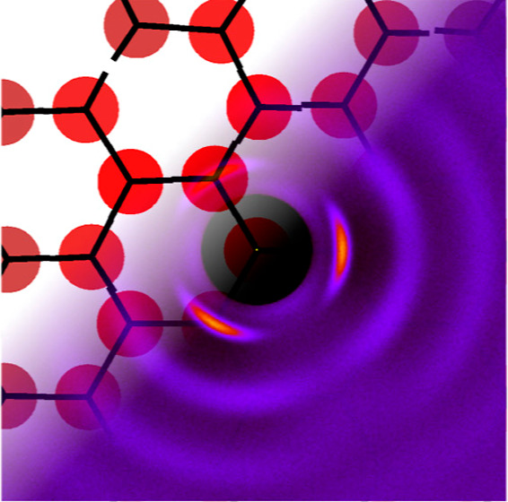Figure 12