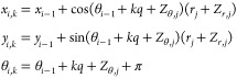Figure 23