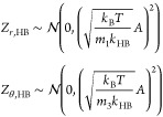 Figure 25