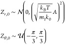 Figure 27