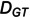 Fig 7