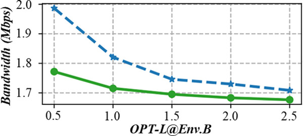 Fig 11