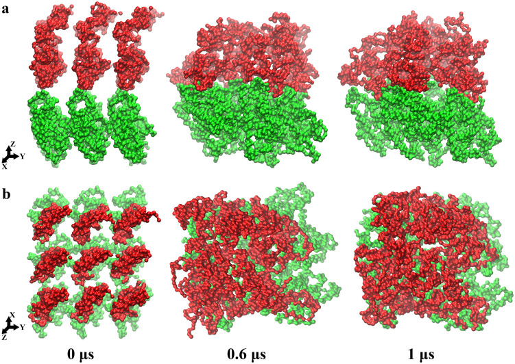 Fig 6