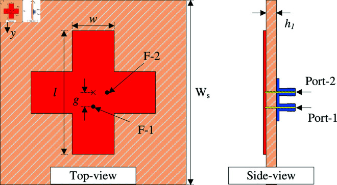 Fig 2