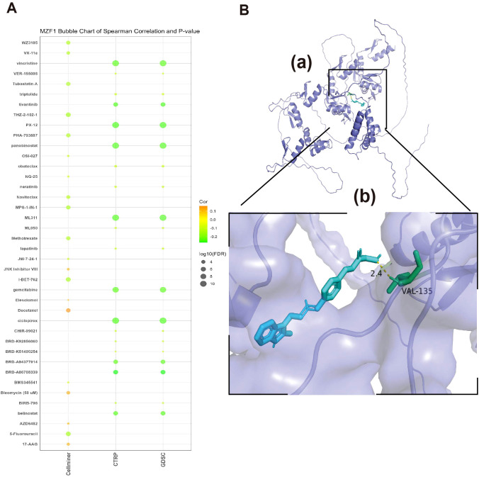 Figure 11