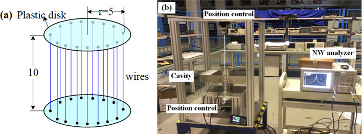 Figure 12