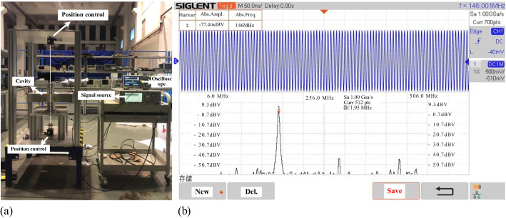 Figure 14