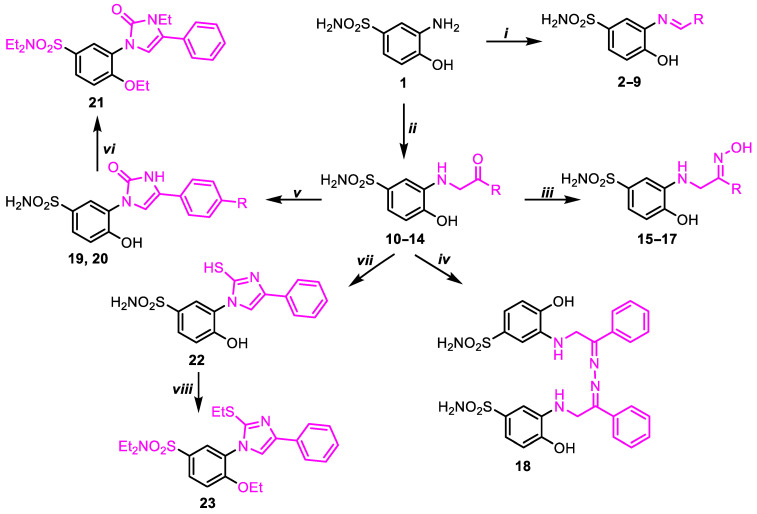 Figure 12