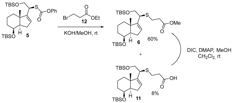 Figure 19