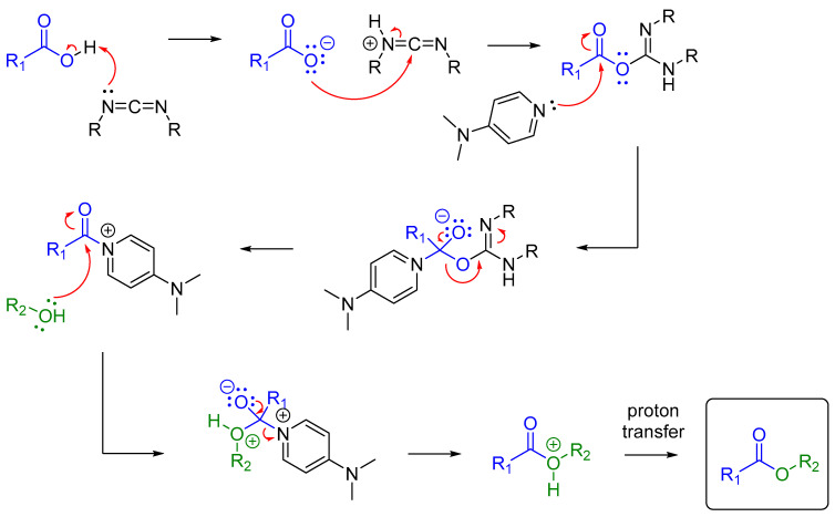 Figure 20