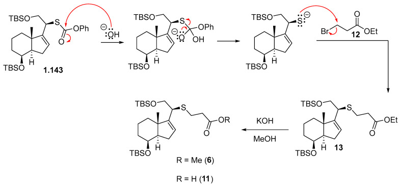 Figure 21