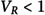 Figure 27