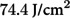 Figure 47