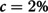 Figure 31