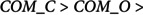 Figure 33