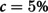 Figure 50