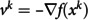 Figure 28