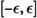 Figure 40