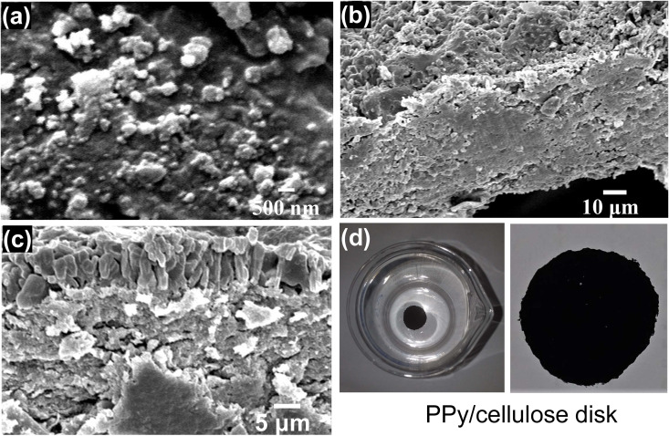 Figure 14