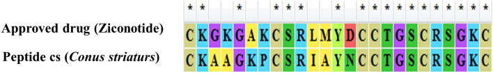 Figure 18