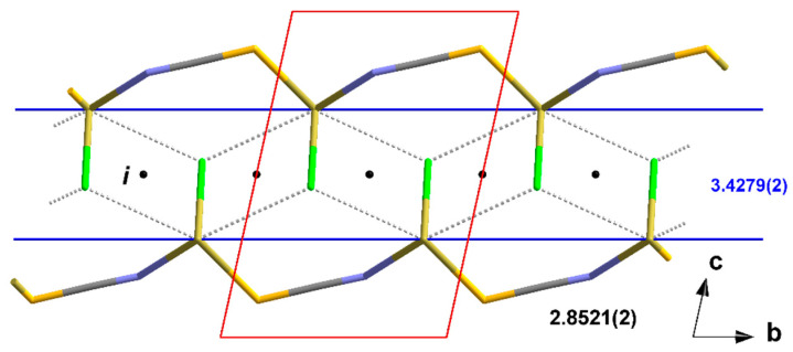 Figure 13