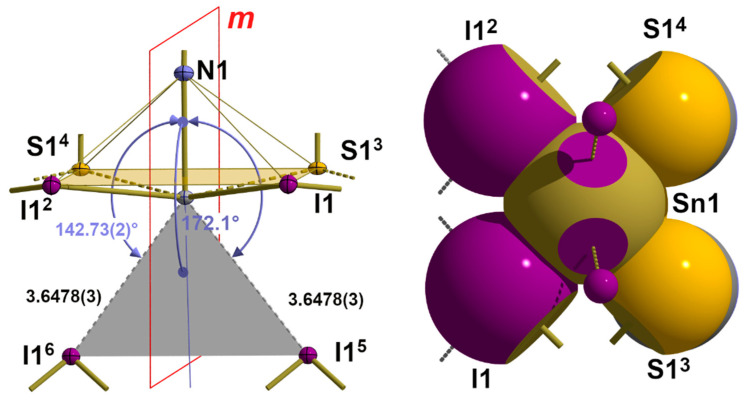 Figure 17