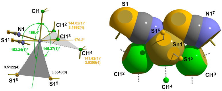 Figure 18