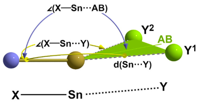 Figure 19
