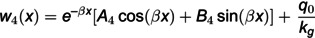 Figure 33