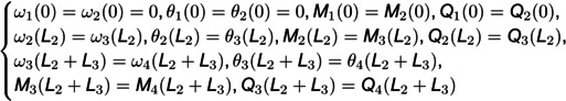 Figure 37