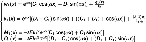 Figure 38