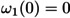 Figure 39