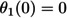 Figure 41