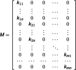 Figure 50