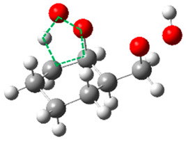 Figure 8