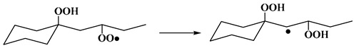 Figure 25