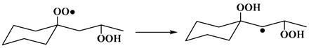 Figure 27