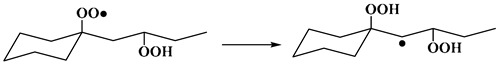 Figure 28