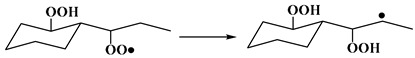 Figure 29