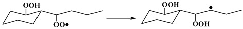 Figure 30